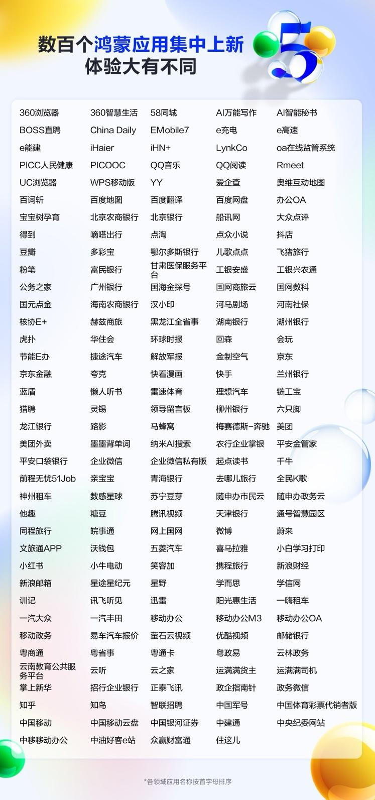 华为nova 14系列首销，鸿蒙生态引领数百应用集体亮相